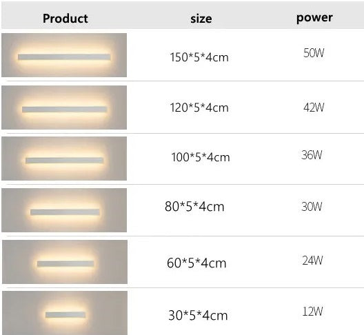 Lights of Scandinavia - Simplicity wall fixture lighting art size chart